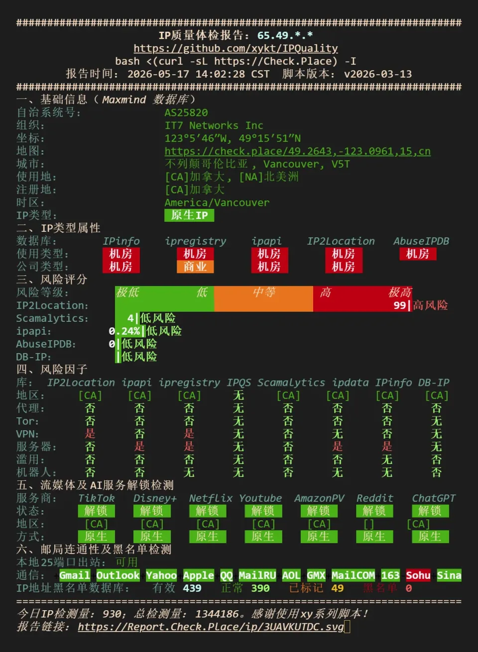 搬瓦工 CABC1 IP 质量与流媒体解锁检测