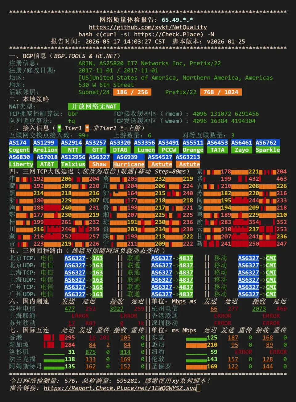 搬瓦工 CABC1 NodeQuality 网络质量检测