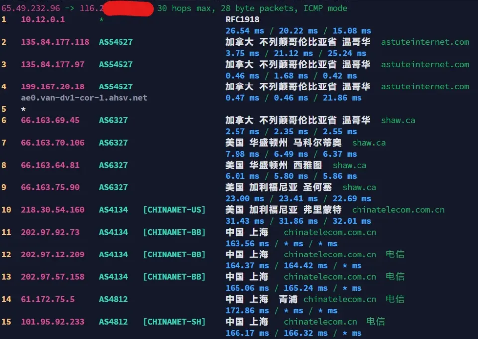 搬瓦工 CABC1 三网回程路由明细