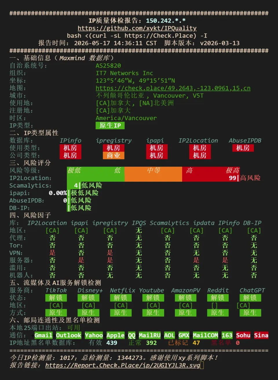 搬瓦工 CABC6 IP 质量与解锁