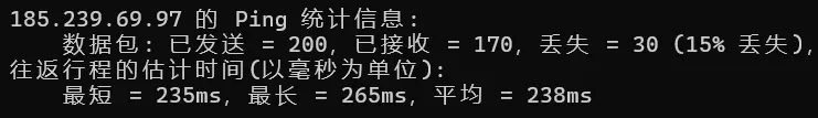 搬瓦工 EUNL2 本地连续 Ping 延迟