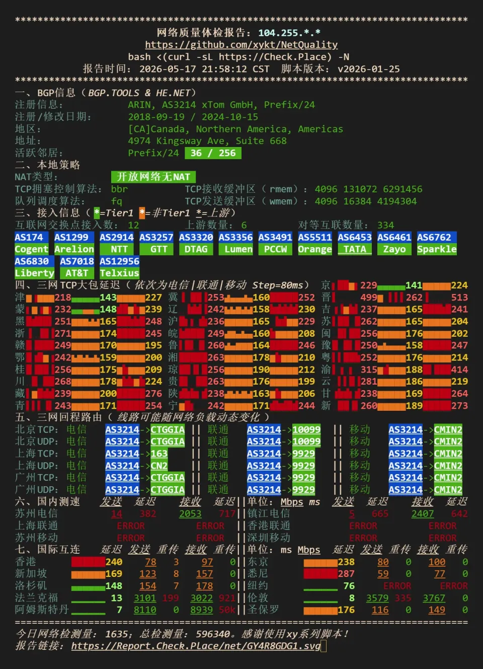 搬瓦工 EUNL9 网络质量检测