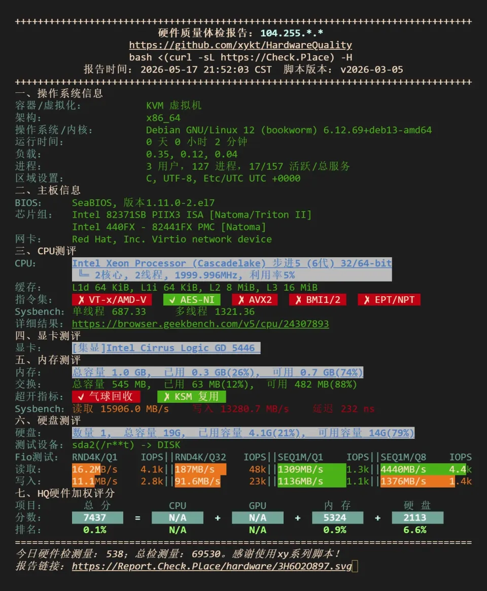 搬瓦工阿姆斯特丹 EUNL9 NodeQuality 硬件与磁盘跑分