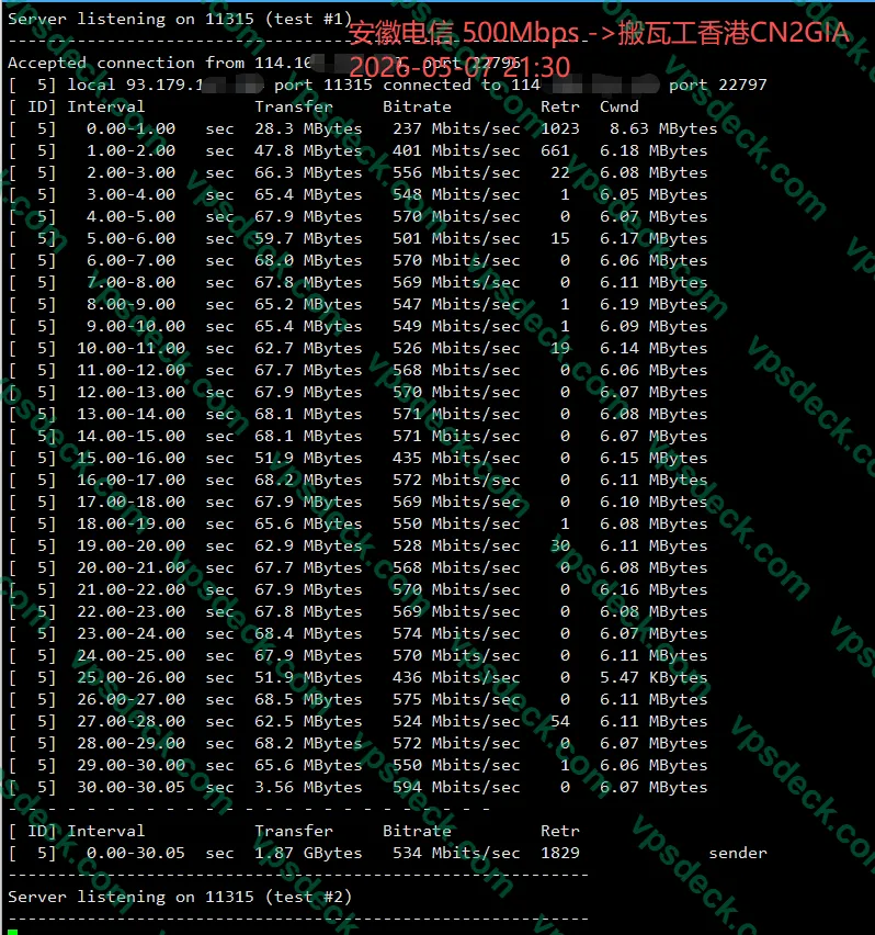 搬瓦工香港 HKHK8 电信晚高峰 iperf3 测速