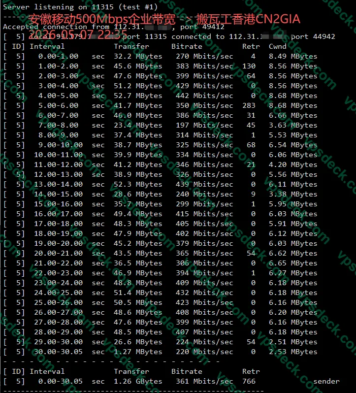 搬瓦工香港 HKHK8 移动晚高峰 iperf3 测速