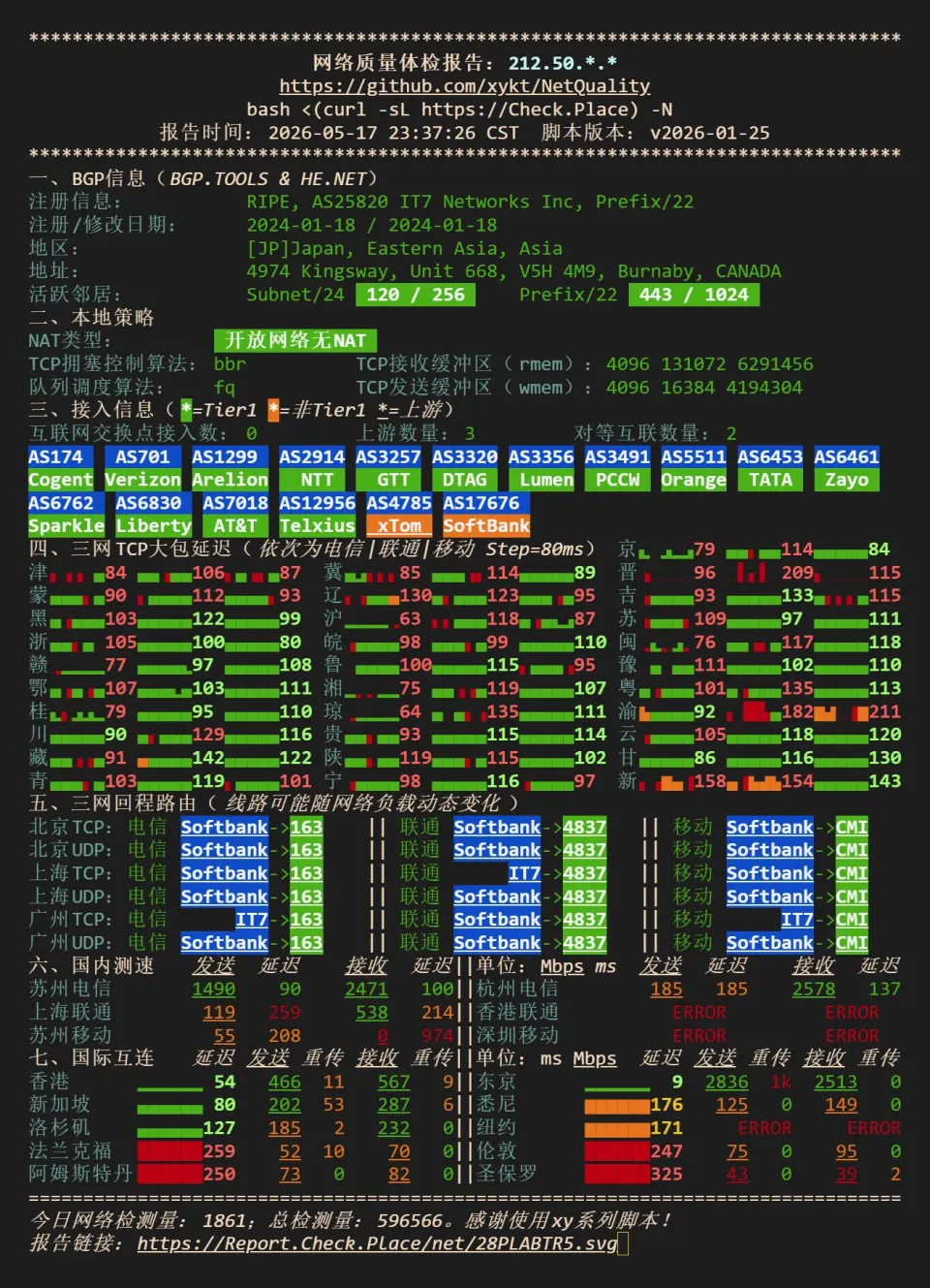 搬瓦工 JPOS1 NodeQuality 网络质量检测