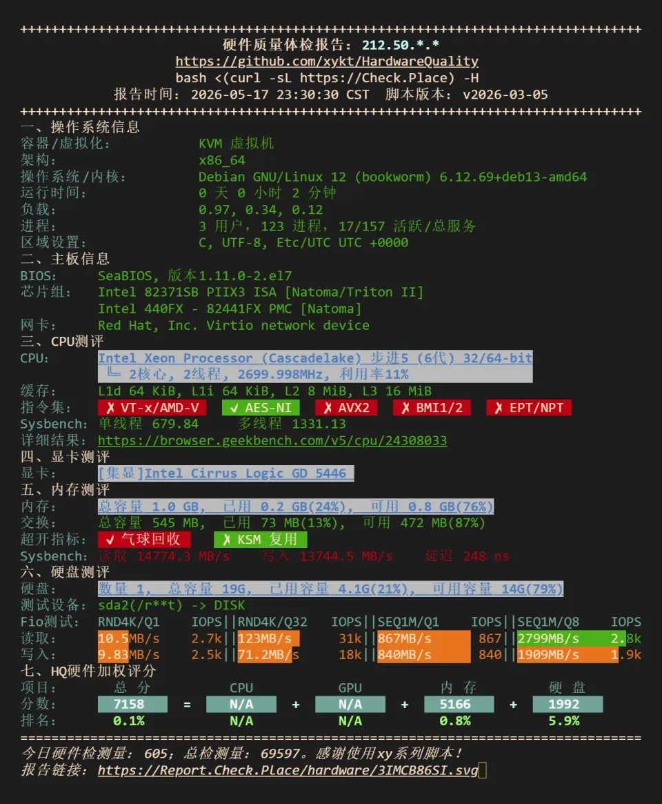 搬瓦工大阪 JPOS1 NodeQuality 硬件与磁盘跑分