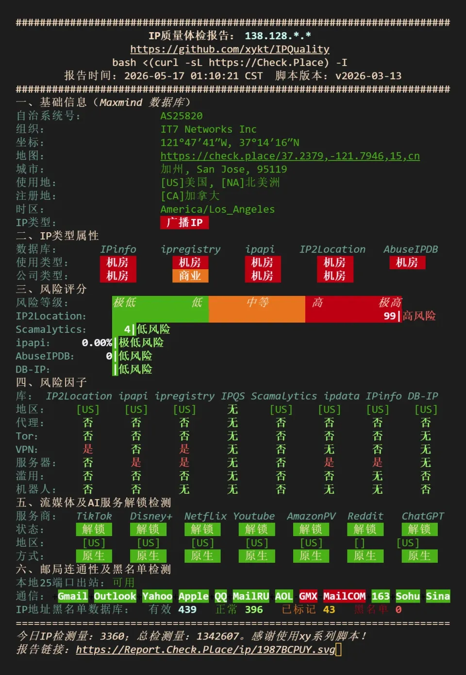 搬瓦工 SJC5 IP 质量与流媒体解锁检测