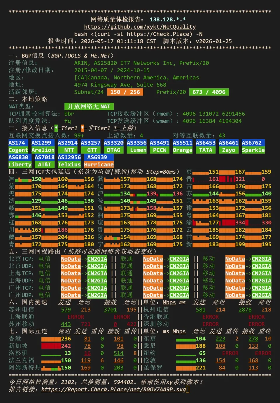 搬瓦工 SJC5 NodeQuality 网络质量检测
