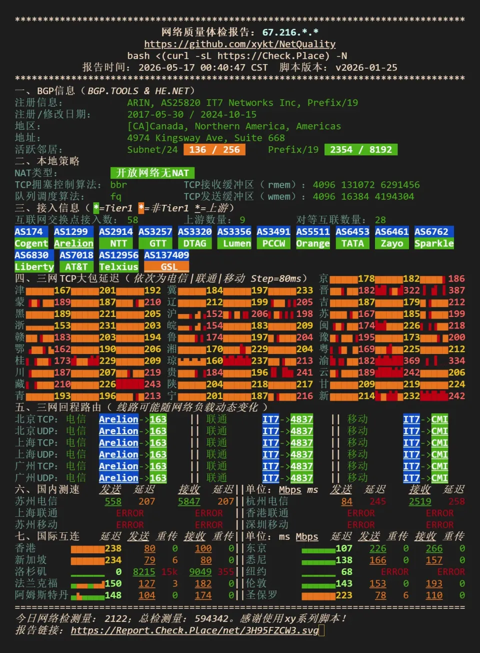 搬瓦工 DC2 AO 网络质量检测