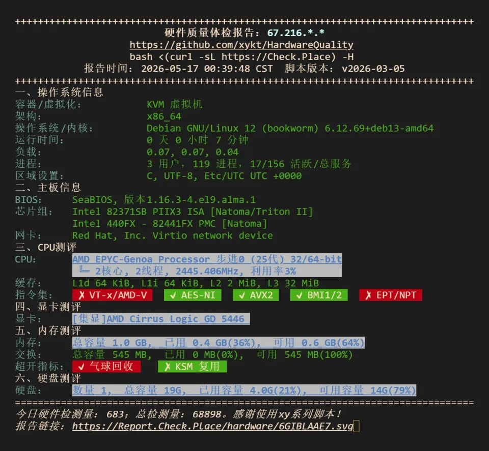 搬瓦工洛杉矶 DC2 AO NodeQuality 硬件与磁盘跑分