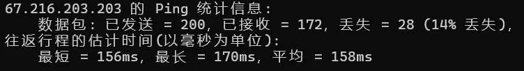 搬瓦工 DC2 AO 本地 Ping 延迟