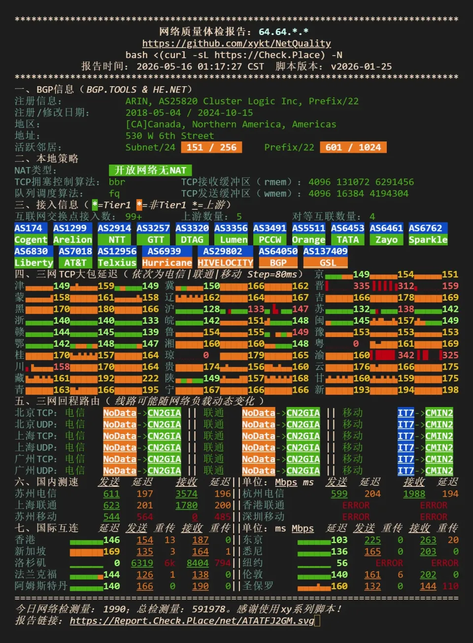 搬瓦工 DC6 NodeQuality 网络质量检测