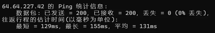 搬瓦工 DC6 本地连续 Ping 延迟