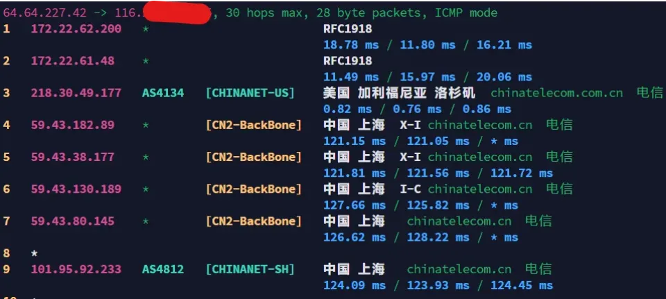 搬瓦工 DC6 三网回程路由明细