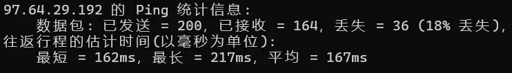 搬瓦工 DC8 ZNET 本地 Ping 延迟