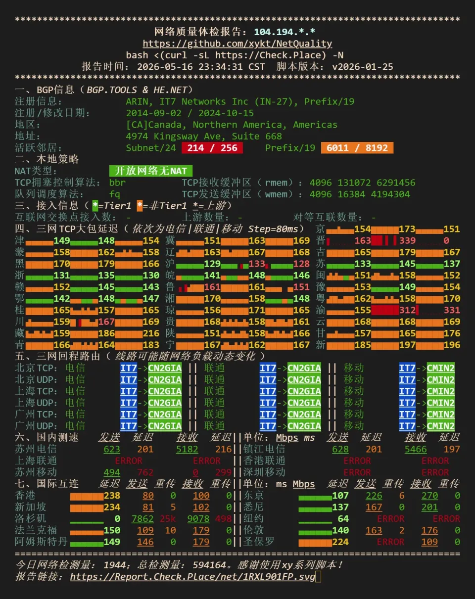 搬瓦工 DC9 NodeQuality 网络质量检测