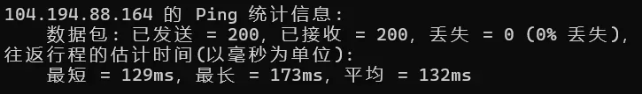 搬瓦工 DC9 本地连续 Ping 延迟