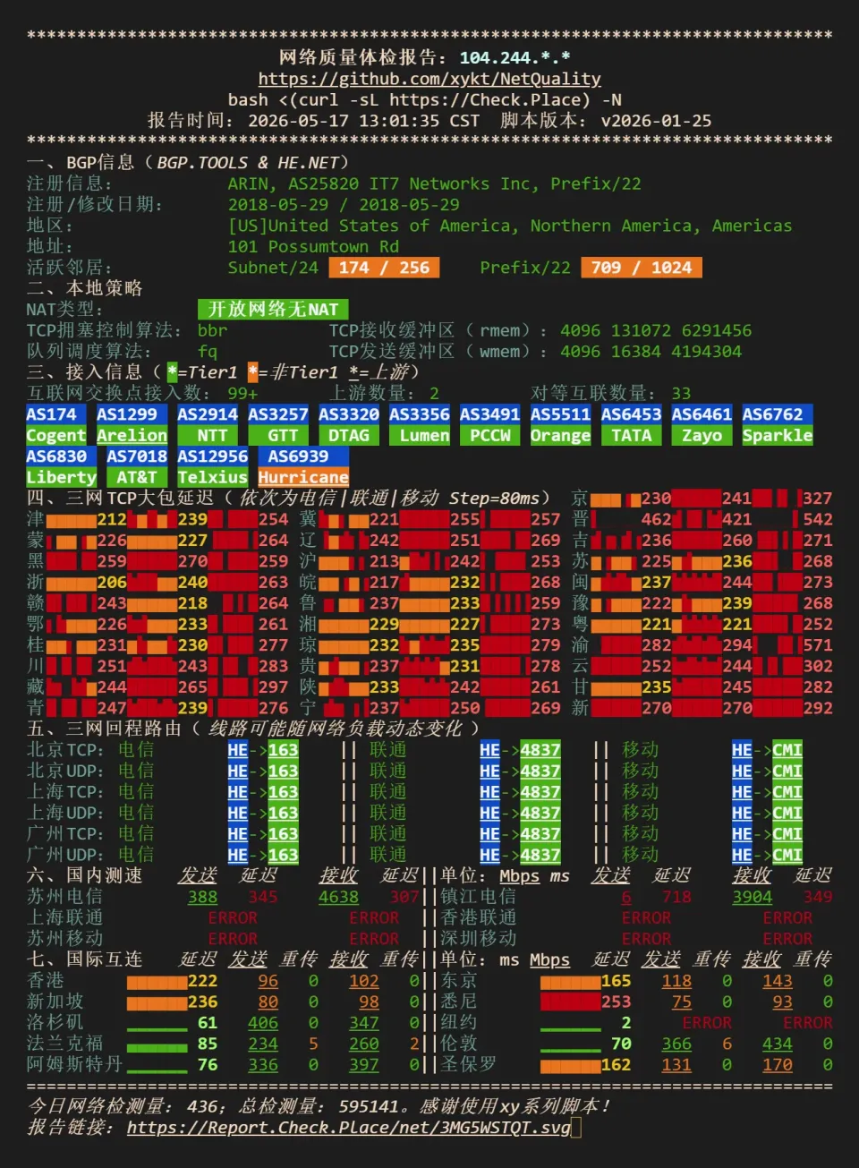 搬瓦工 NY6 网络质量检测