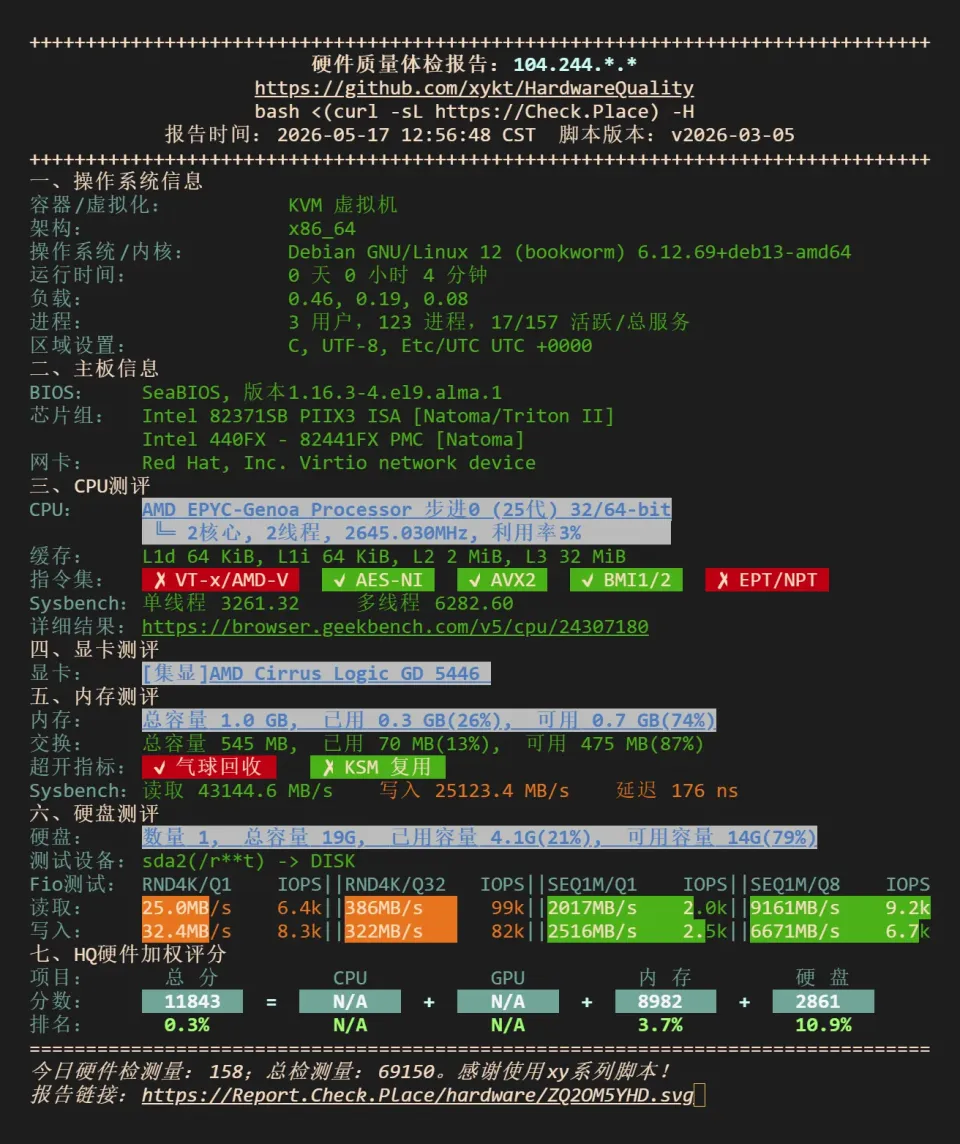 搬瓦工纽约 NY6 NodeQuality 硬件与磁盘跑分
