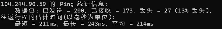 搬瓦工 NY6 本地 Ping 延迟