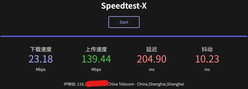 搬瓦工 NY6 Speedtest 测速